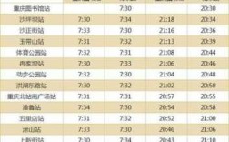 重庆轨道时刻表（城轨时刻表查询）