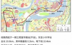 重庆巴滨路的规划（重庆巴滨路规划地铁线路）