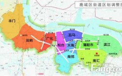 温州鹿城街道划分（温州鹿城区街道划分图 2019）