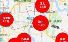 重庆购房什么位置好（2020年重庆买房哪个地段比较好）