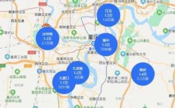 重庆市高档小区地图（重庆十大高档小区房价）