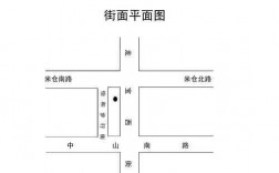 城关街道平面图（街道平面图怎么画）