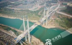重庆跨江大桥（重庆跨江大桥规划）