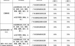公司名义在广州买房（公司名义在广州买房条件2020政策）