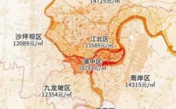 重庆和南京房价比较（重庆和南京哪个宜居）