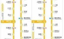 464和轻轨换乘站点重庆的简单介绍