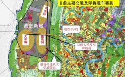 重庆西部板块（重庆西部规划方案）