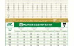 重庆二号线运行时间（重庆二号线运营时间表）