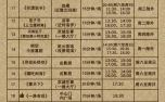重庆电影小镇（电影小镇演出时间表）