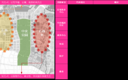 重庆中央公园核心商业（重庆中央公园商业体量）
