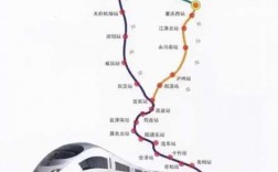 重庆第一条高铁（重庆第一条高铁在哪里）