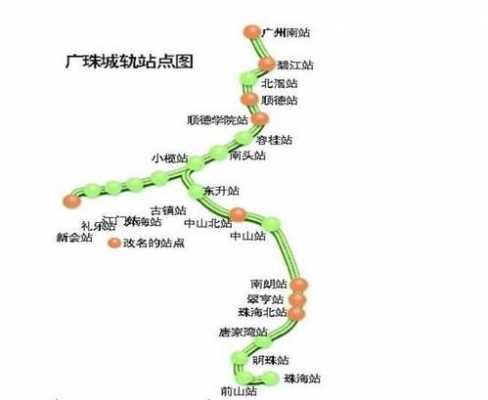 广州站城轨是哪个位置（广州站城轨如何乘坐）-图1