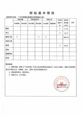 广州建设工程指导价（广州建设工程有限公司）-图3