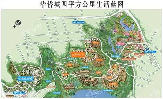 重庆华侨城交通配套（重庆华侨城道路规划）-图1