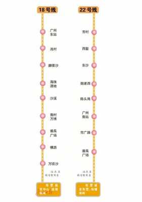 中山广州地铁（广州南到深圳地铁）-图3