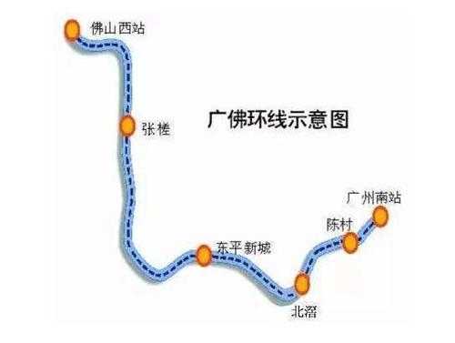 广州南至佛山城铁（广州南到佛山西站城轨）-图1