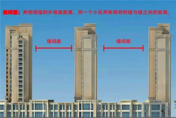 广州的楼间距（广州楼间距太小）-图2