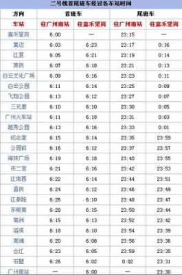 广州2号线首末车时间（广州北站火车时刻表）