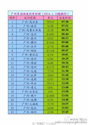 广州2号线首末车时间（广州北站火车时刻表）-图2