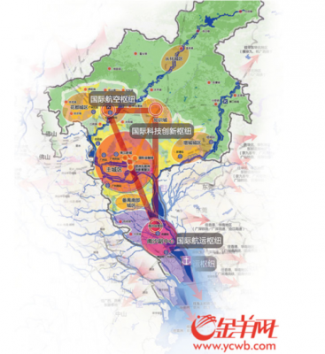广州城市总体规划（广州城市总体规划2035）-图3