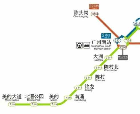 广州地铁能去顺德吗（广州地铁能去顺德吗今天）