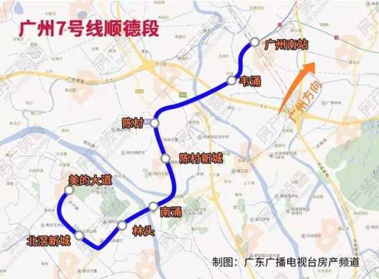 广州地铁能去顺德吗（广州地铁能去顺德吗今天）-图3