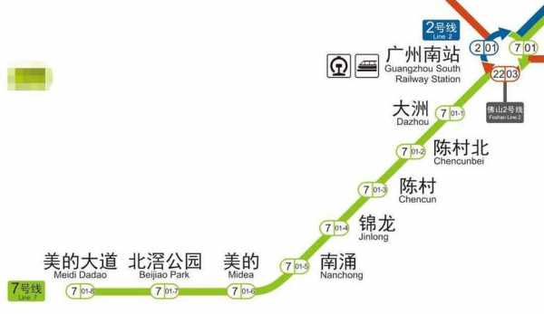 广州7号线地铁线路图（广州7号线地铁线路图延长线）-图2