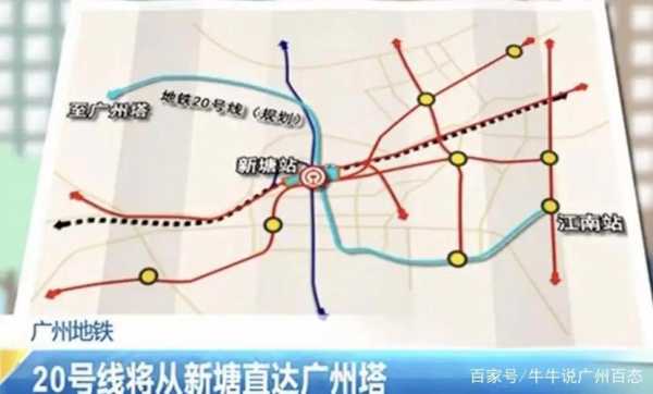 广州黄埔cbd地铁（广州黄埔地铁规划图）-图3