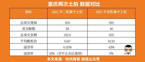 2017重庆买房条件（2021重庆买房条件）-图3