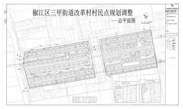 包含椒江三甲街道道路规划的词条-图2