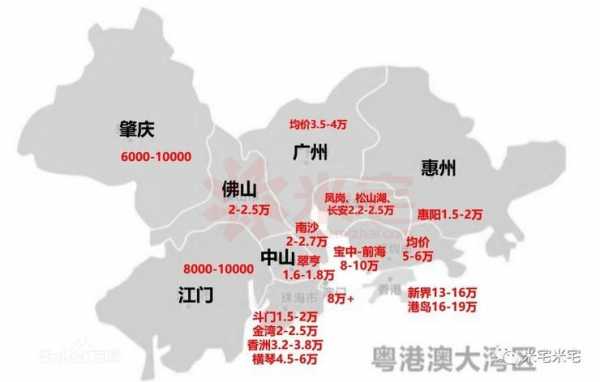 广州大弯区房价（广州大湾区房价）-图3