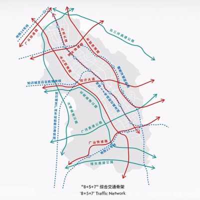 广州知识城交通2019（广州知识城道路规划）-图1