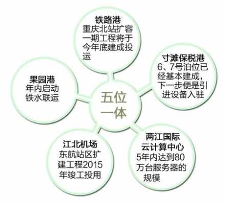广州模式重庆模式（广东模式与重庆模式）-图2