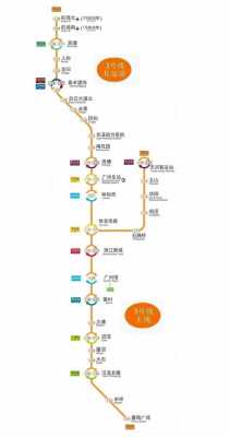 广州平行地铁3号线（广州地铁3号线知乎）-图2