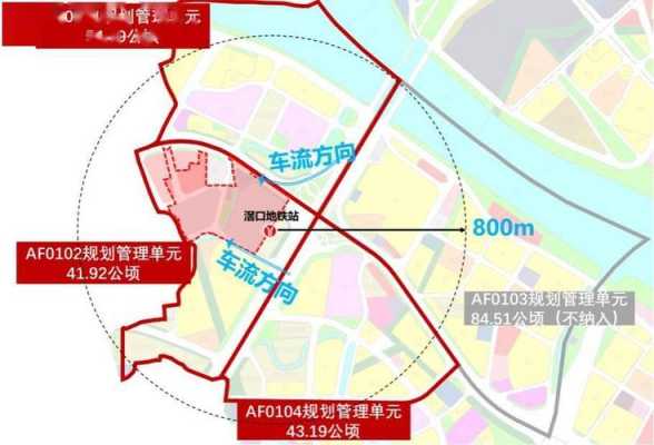 广州滘口发展规划（滘口片区改造进展）-图2