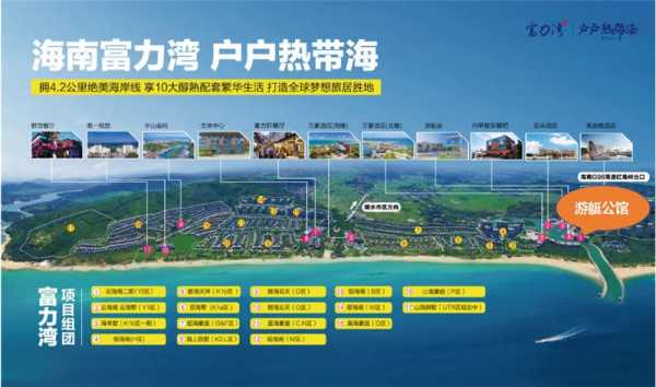 广州市富力湾（广州富力湾在哪里）-图3