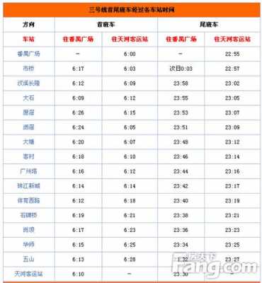 广州地铁的营业时间（广州地铁营业时间最晚）-图1