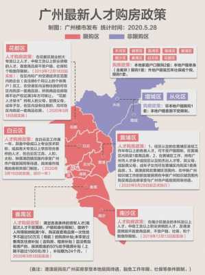 广州历年限购政策（广州哪年限购的）-图3