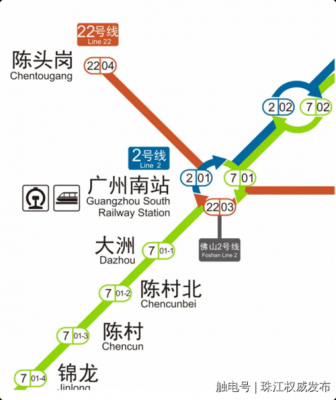 广州南站都通哪里（广州南站通地铁几号线）-图2