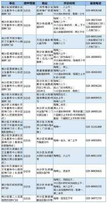 广州南沙打的（广州南沙区现在还接种疫苗吗）-图3