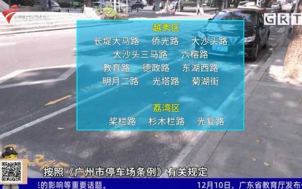 关于广州免费咪表路段的信息-图2