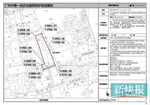 广州土地法定图则（广州土地房产职业学校）-图2