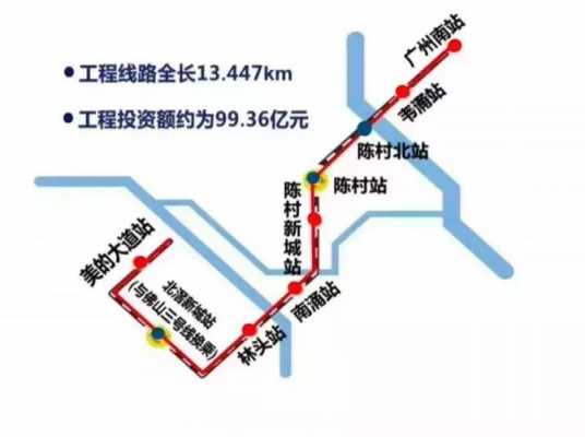 广州地铁沿线房（广州地铁沿线在售楼盘）-图1