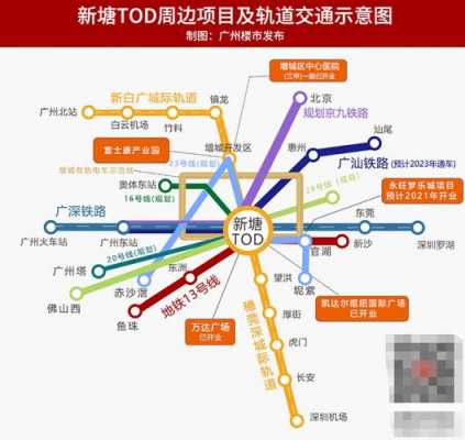 广州最大交通枢纽（广州最大交通枢纽在哪里）-图2