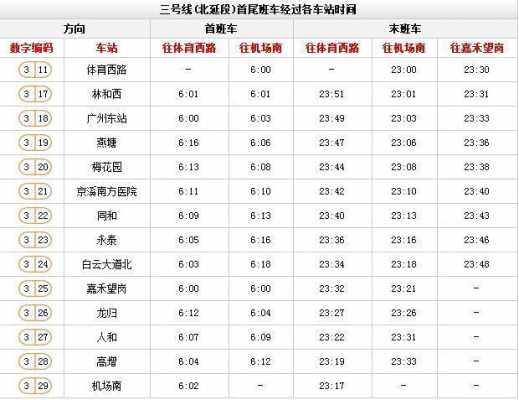 广州白云区地铁时间（白云区到广州南站地铁）-图3