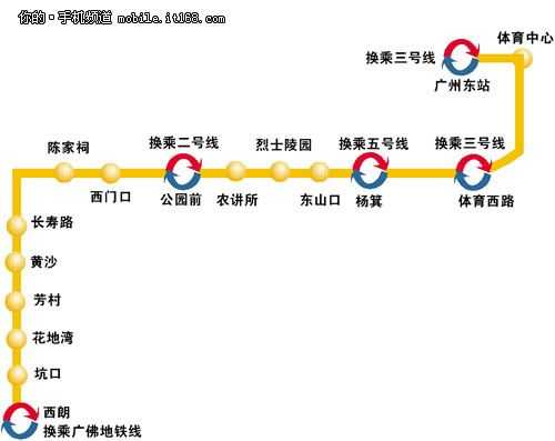 地铁1号线广州（地铁1号线广州东离火车站广州东很近吗）-图1