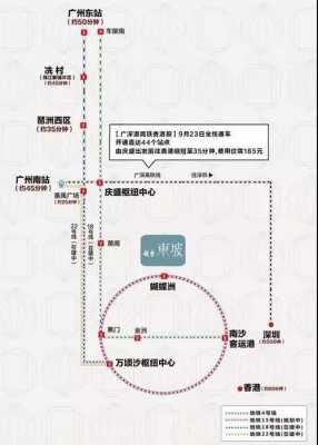 广州南沙蝴蝶洲站在哪（南沙蝴蝶洲地块）-图2