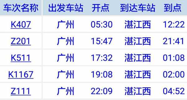 广州到湛江有地铁吗（广州到湛江有几个站）-图1
