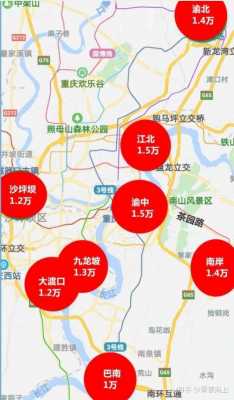 重庆购房什么位置好（2020年重庆买房哪个地段比较好）-图1