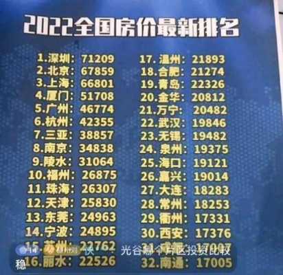 重庆海边房价是多少（漳州海边房价是多少）-图2